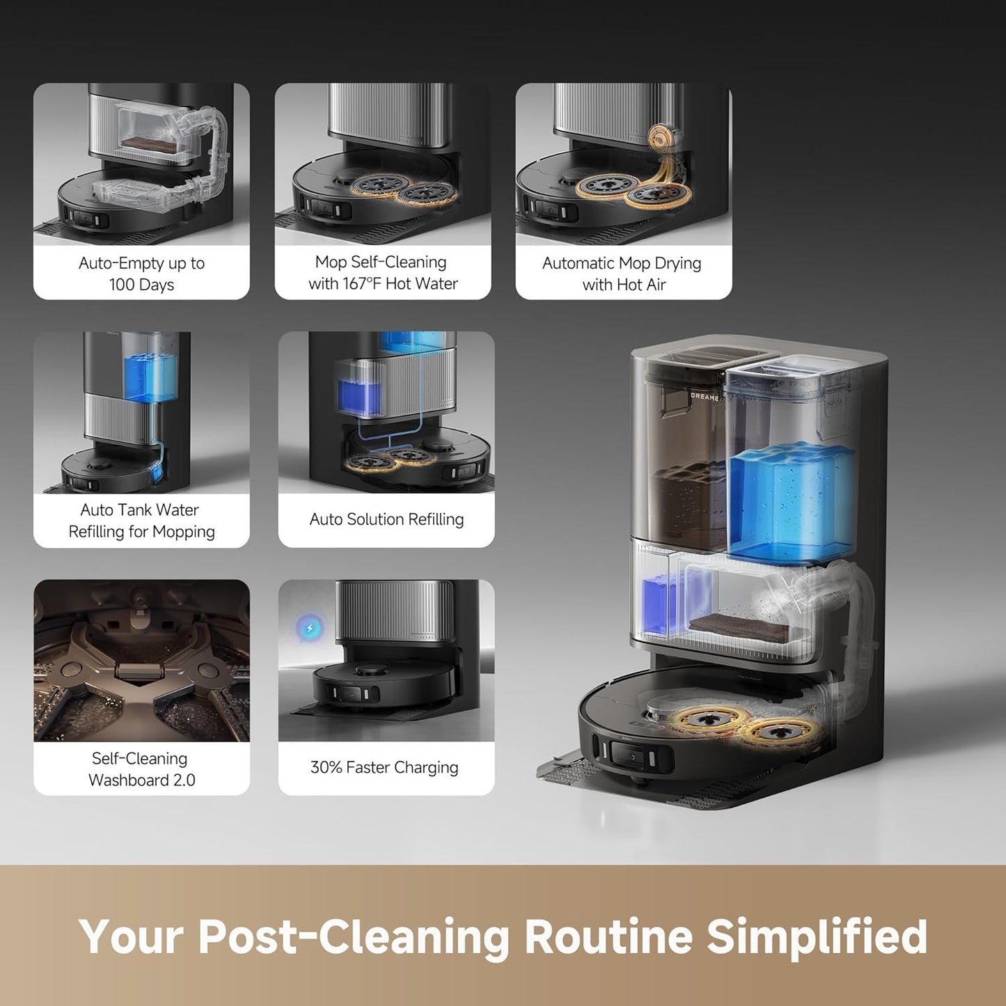L40S Ultra AE Robot Vacuum and Mop Combo, 19,000Pa Suction, Self Emptying Dust Box, Flexible Mop & 167℉ Self Cleaning Washboard, Diverse Brush Selection, All-In-One Station, Auto Refill