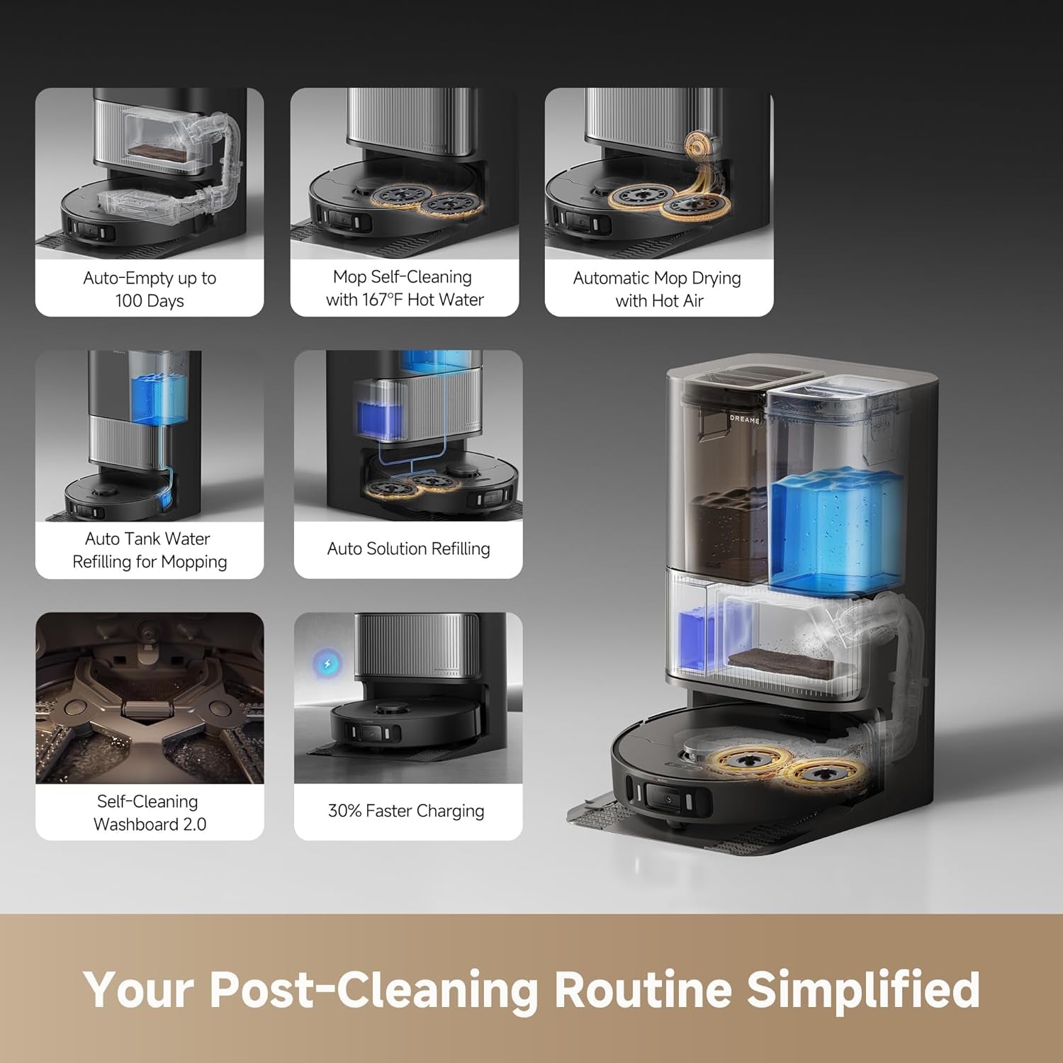 L40S Ultra AE Robot Vacuum and Mop Combo, 19,000Pa Suction, Self Emptying Dust Box, Flexible Mop & 167℉ Self Cleaning Washboard, Diverse Brush Selection, All-In-One Station, Auto Refill