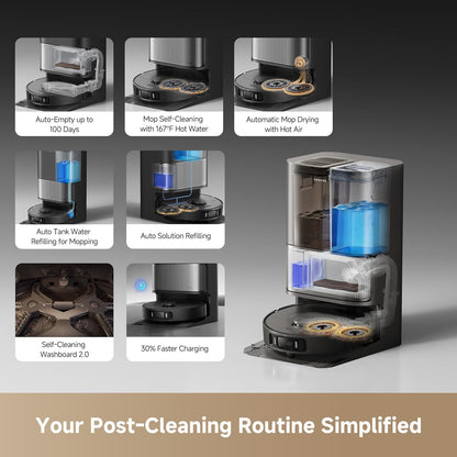L40S Ultra AE Robot Vacuum and Mop Combo, 19,000Pa Suction, Self Emptying Dust Box, Flexible Mop & 167℉ Self Cleaning Washboard, Diverse Brush Selection, All-In-One Station, Auto Refill