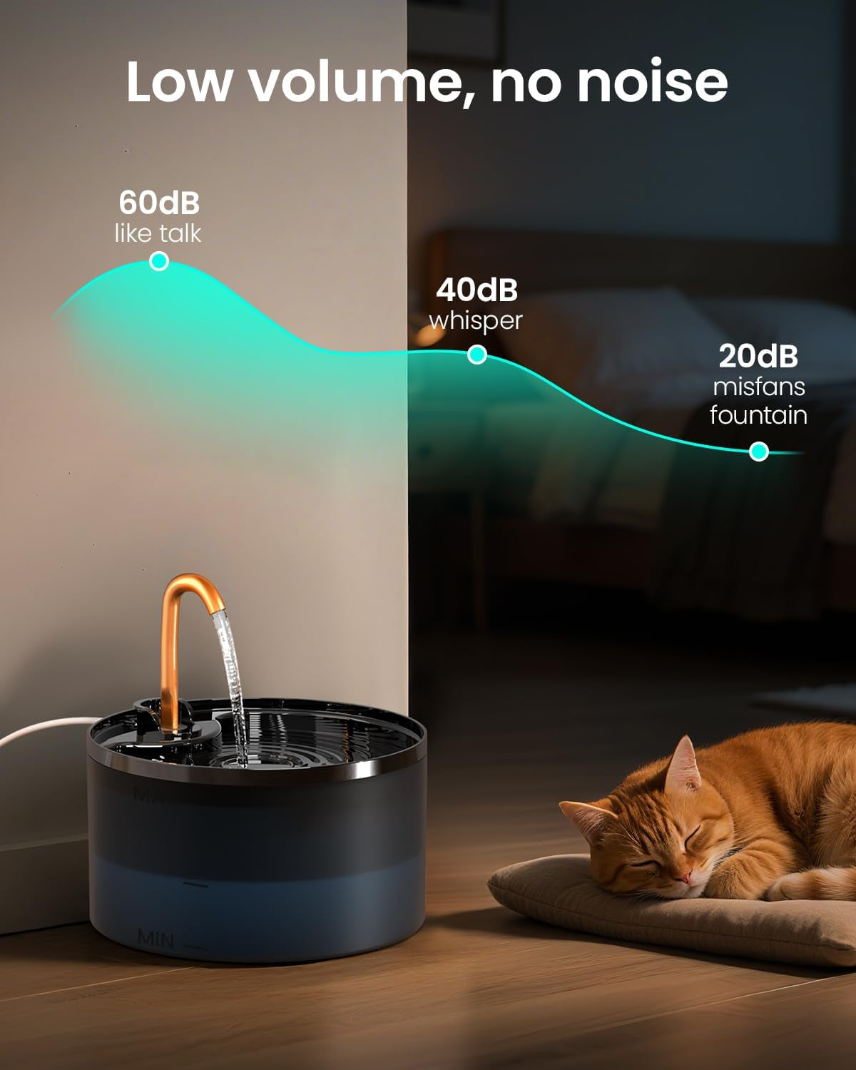 Cat Water Fountain with 6-Pack Replaceable Filters, 71Oz/2.1L Cat Fountain for Drinking with Copper Faucet, -Designed Pump & Filter, Plastic Automatic Pet Water Fountain Bowl & Dispenser