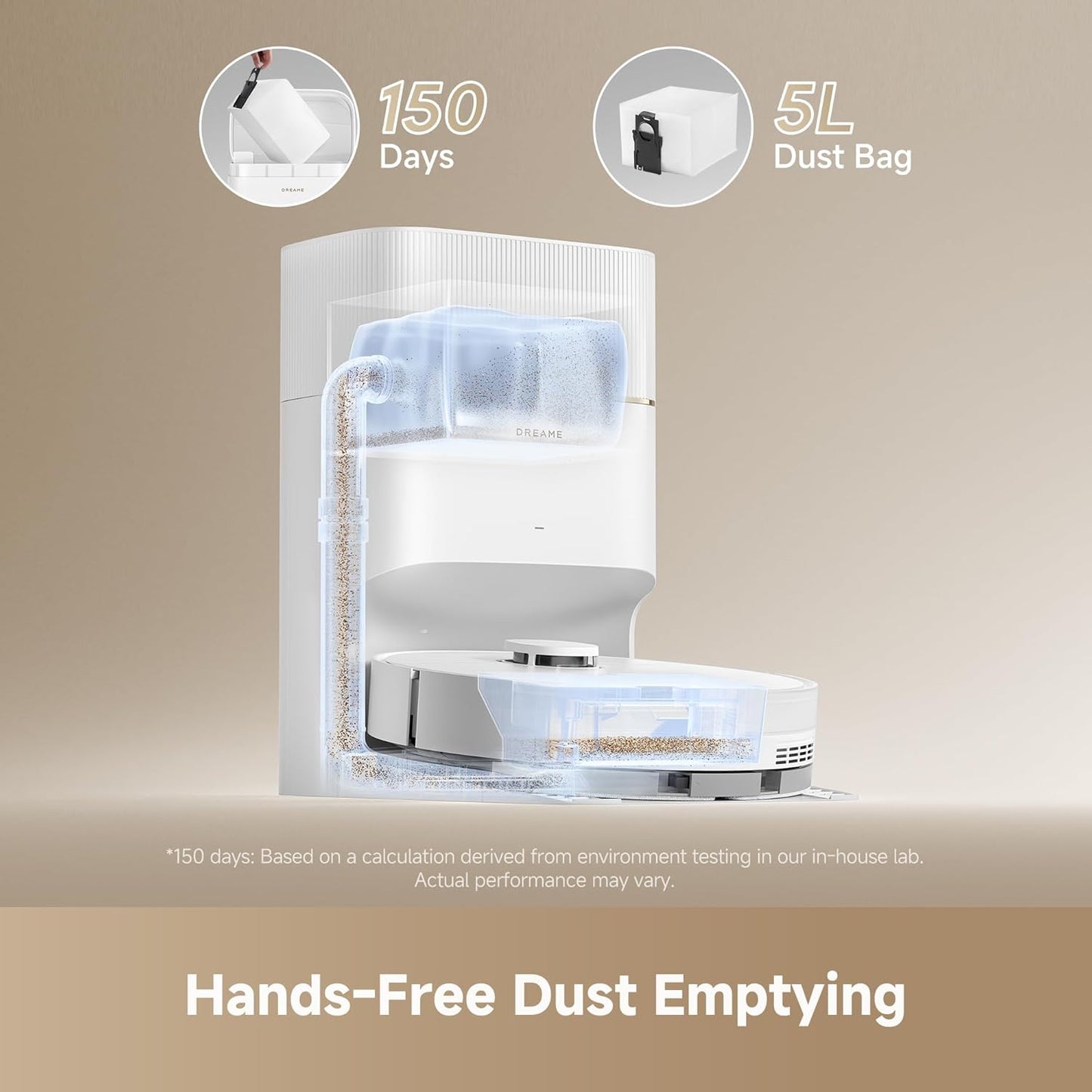 D20 Pro plus Robot Vacuum, 13,000Pa Suction, Duobrush for Pet Hair, Corner Cleaning, Self Emptying, LDS Navigation Laser Avoidance, Vacuum Mop, Hard Floors&Carpets, 5,200Mah Battery White