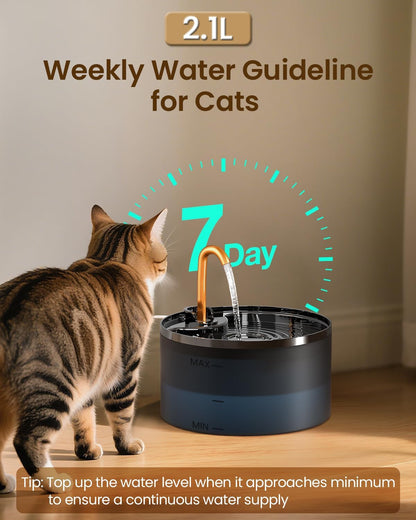 Cat Water Fountain with 6-Pack Replaceable Filters, 71Oz/2.1L Cat Fountain for Drinking with Copper Faucet, -Designed Pump & Filter, Plastic Automatic Pet Water Fountain Bowl & Dispenser