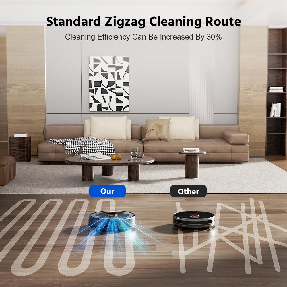 Teendow 2 in 1 Smart Self Charging Electric Robot Vacuum Cleaner Mop Sweep Wet Dry Floor Auto Cleaning Robot Vacuum Cleaner