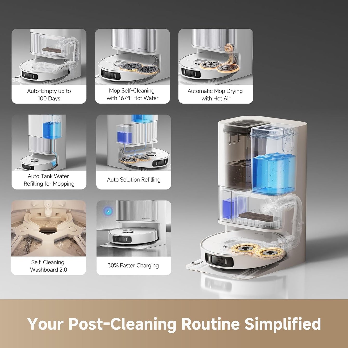 L40S Ultra AE Robot Vacuum and Mop Combo, 19,000Pa Suction, Self Emptying Dust Box, Flexible Mop & 167℉ Self Cleaning Washboard, Diverse Brush Selection, All-In-One Station, Auto Refill