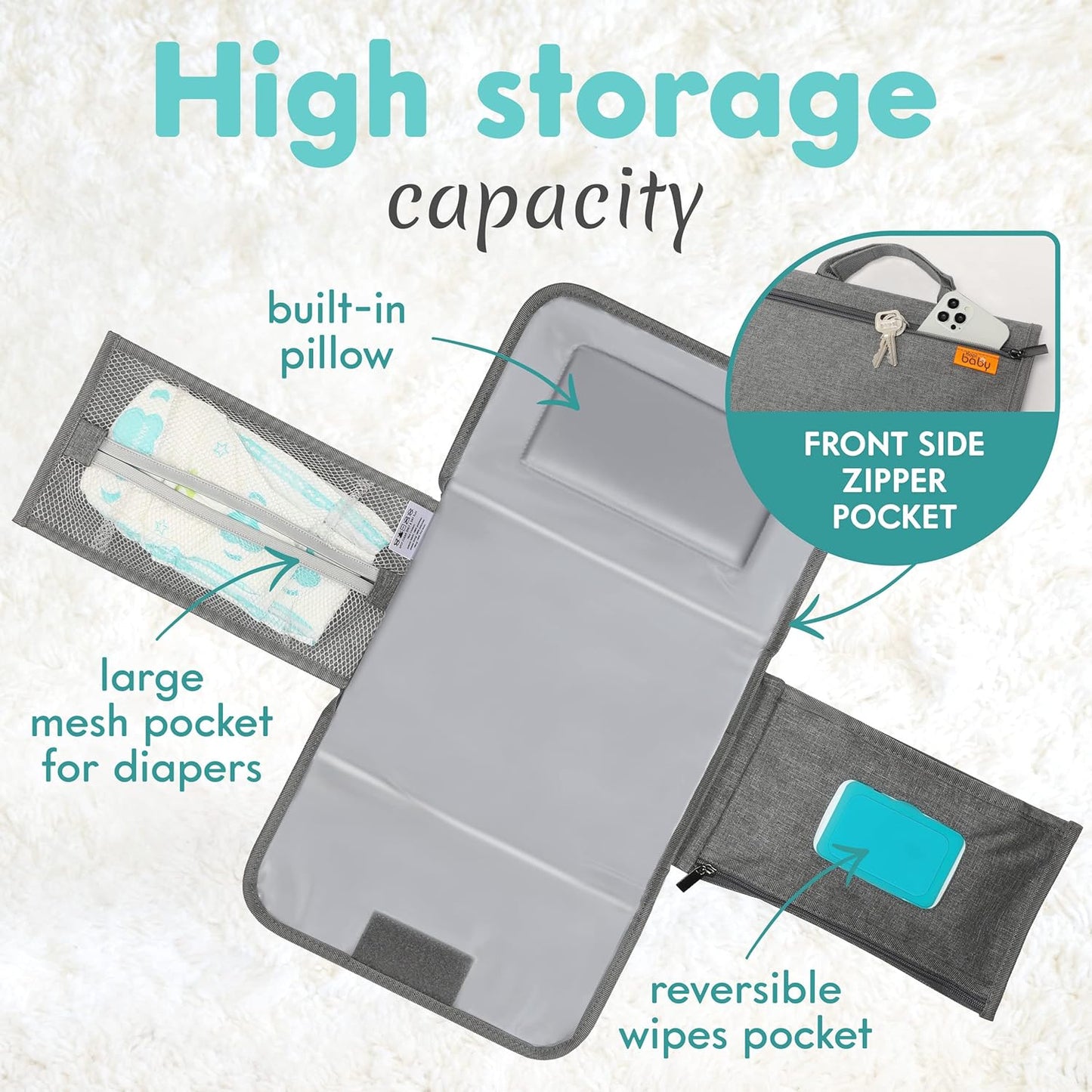 Portable Diaper Changing Pad - Baby Diaper Changer Travel Bag with Wipes Pocket, Smart Design Portable Changing Mat, Infant Travel Station Kit, Gift for Newborn Girl & Boy - Grey, Modern