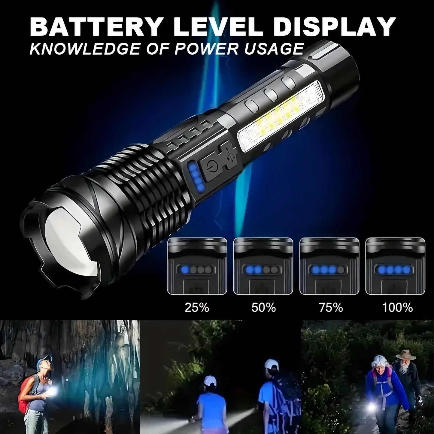 PowerBeam Rechargeable Tactical LED Flashlight